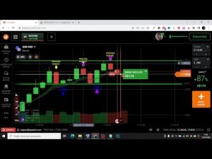 Script Para Iq Option – Conheça e baixe esses dois Scripts Grátis  (Incrível)