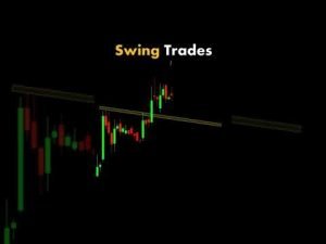 Swing trades| Chart Pattern|How to trade | deriv| Reversal Chart | continental Chart | forex trading