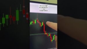 🔥 ROBÔ DE OPÇÕES BINÁRIAS. ESTRATÉGIAS PARA BINOMO, IQ OPTION, QUOTEX, FOREX