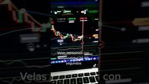 🔴 Trading Opciones Binarias $890 usd Gestión Avanzada Estrategia Tiburón || IQ Option