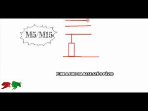 A estratégia do MARTELO e 161.8 (M5/M15) Muito funcional