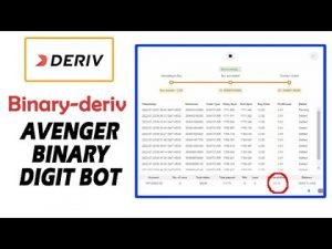 AVENGER BINARY DIGIT BOT | binary deriv | deriv.com