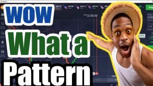 BINARY OPTION PATTERN TRADING | IQ OPTION PATTERN TRADING | IQ OPTION BEST STRATEGY