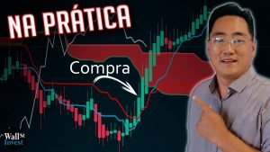 Day Trade na Prática:  SETUP NUVENS DE ICHIMOKU com HEIKIN ASHI