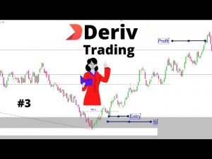 Deriv trading tutorial bangla forex trading strategy deriv trading forex trading bangla iq binary bd
