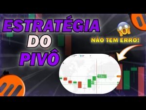 ESTRATÉGIA DO PIVÔ – ENTENDA COMO FUNCIONA – OPÇÕES BINÁRIAS (IQ OPTION E QUOTEX).