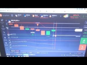 Estrategia Iq Option