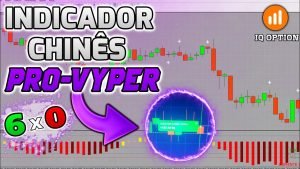 INDICADOR CHINES VYPER – ALTA ASSERTIVIDADE | INDICADOR MT4 OPÇÕES BINÁRIAS 2022