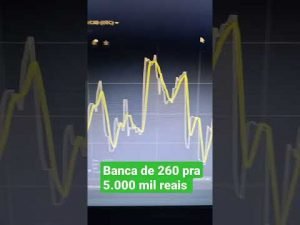 IQ OPTION  AO VIVO BANCA DE R$ 260,00 virou R$5000 Veja isso #shorts #shortsvideo #iqoption