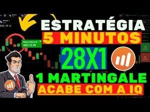 IQ OPTION: ESTRATÉGIA GRÁFICO 5 MINUTOS – 28×1 – ESTRATEGIA PARA INICIANTES NA IQ OPTION 2022