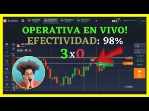 ✅IQ OPTION – ESTRATEGIA // OPERATIVA EN VIVO // EL MEJOR ANALISIS TECNICO