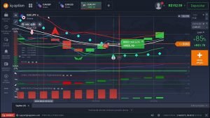 IQ OPTION GANHAR DINHEIRO 02.08.2022 – BABY DOGE COIN – BITCOIN HOJE!