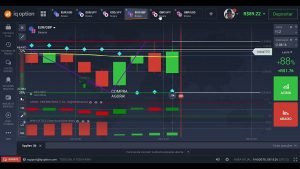 IQ OPTION GANHAR DINHEIRO 09.08.2022 – BABY DOGE COIN – BITCOIN HOJE!