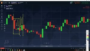 IQ OPTION – INCRÍVEL ESTRATÉGIA QUE INICIANTES ESTÃO USANDO PARA GANHAR DINHEIRO EM 2022