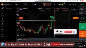 IQ option resistance strategy for beginners, Binary option trading The installer in the description