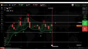 ✅IQOPTION-FITRADER O SCRIPT COM ESTRATÉGIA INSANA DEMAIS (GATILHO DE ENTRADA COMPLETO).