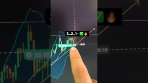 LTA – Trader Opções Binárias