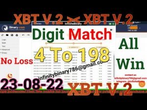 No Loss Digit Match Bot|| Binary Bot || Binary.com || Deriv.com || Deriv Bot || 23-08-22||XBT V.2