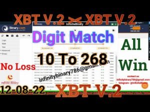 No Loss Digit Match Bot|| Binary Bot || Binary.com || Deriv.com || Deriv Bot || 12-08-22