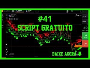 O MELHOR SCRIPT/INDICADOR DE OPÇÕES BINARIAS | SCRIPT GRATUITO #41