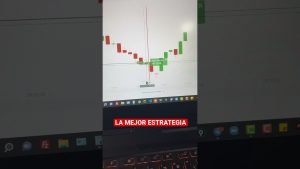 OPCIONES BINARIAS A 1 MINUTO IQ OPTION ✅ #shorts #viral #trading