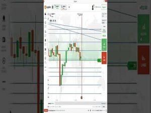 Red Green Candlestick Pattern Strategy | Binay & Digital Option Trading | IQ Option | Aj Trader