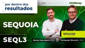 Sequoia (SEQL3): os detalhes do resultado da empresa no 2º tri de 2022 em entrevista com CEO e CFO