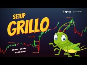 SETUP DO GRILLO | ESTRATÉGIA DAY TRADE | MINI ÍNDICE E MINI DÓLAR | BOLSA DE VALORES