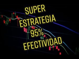 Super Estrategia rompimiento sma 20