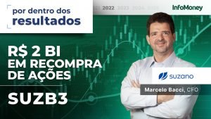 Suzano (SUZB3):  os detalhes do resultado da empresa no 2º tri de 2022 em entrevista com CFO