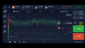 testando algumas estratégias na iQ option