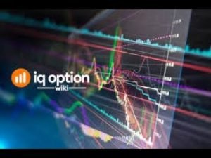 TIENES QUE PROBARLO YA!!! 👀✅ LA MEJOR ESTRATEGIA DE OPCIONES BINARIAS 2022 – IQ OPTION