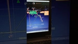 💸 Muito Win Testando Script na IQ OPTION  em Opções Binárias Antes de Disponibilizar no Canal