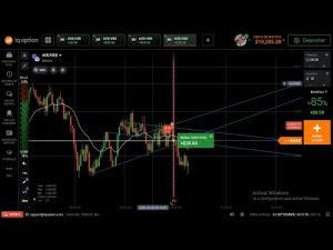 Accion del precio la mejor estrategia OPCIONES BINARIAS iq option