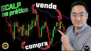 Aprenda na prática com 🥷Marcos Masuda [DAY TRADE – SCALP  M1]