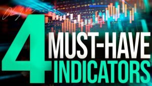 🌟​​Best INDICATORS for Day Trading📊​📈 | BE SAFE Almost 100% of the Times!