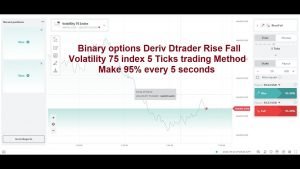 Binary options Deriv Dtrader Rise Fall Volatility 75 index 5 Ticks trading Method Make 95% every Sec