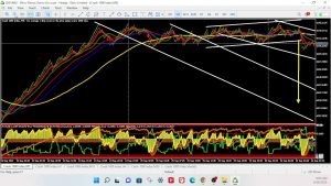 Boom Crash Live Trading Signals (Deriv). Sell Crash 1000