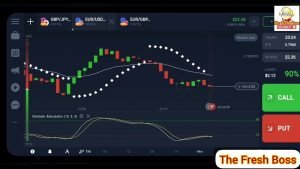 Como subir una cuenta de $23.07 dollar a 37.47 en IQ Option una excelente estrategia