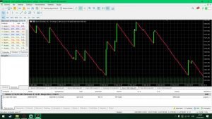 Como usar MT5 MetaTrader |5 Operar indices sinteticos 2022 Binary-Deriv