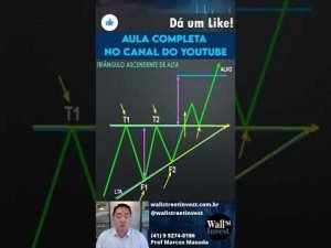 Curso Day Trade   22 Sinais de entrada TRIÂNGULO ASCENDENTE #shorts