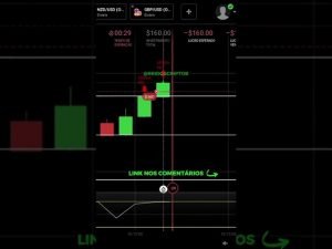 DELAY NOS AJUDOU NESSA [SCRIPT DE SINAIS OPÇÕES BINÁRIAS]
