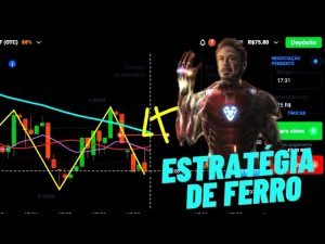 Estratégia De Ferro Para Ganhar Dinheiro Na IQ Option E QUOTEX De Maneira Fácil