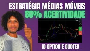 ESTRATÉGIA IQ OPTION CRUZAMENTO DAS MÉDIAS MÓVEIS 50 E DE 200 PERÍODOS