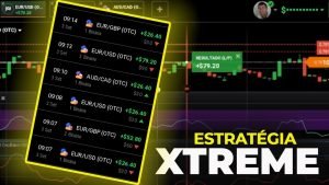 ESTRATÉGIA IQ OPTION EM OTC – APRENDA A MELHOR ESTRATÉGIA PARA GANHAR DINHEIRO NA IQ OPTION (2022)