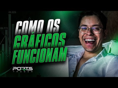 Estratégia Para TOPO DUPLO no Day Trade | @portstrader