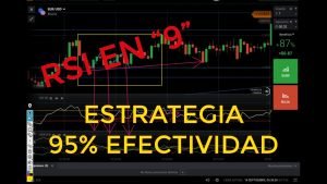 Estrategia RENTABLE  |  Rsi en “9” 2022 |  Estrategia Latin Binary  |  Opciones Binarias