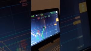 Ganhei muito dinheiro com essa estratégia! 📊  #shorts #youtubeshorts #iqoption #opçõesbinárias