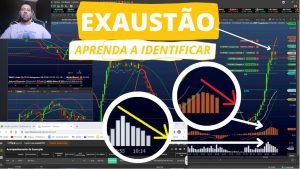 Gradiente Linear – Opere exaustão com Volume e MACD no DAY TRADE!