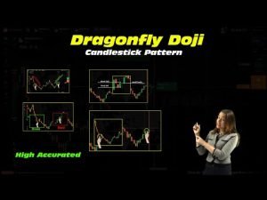 how to read dragonfly doji – high accurated – iq option strategy